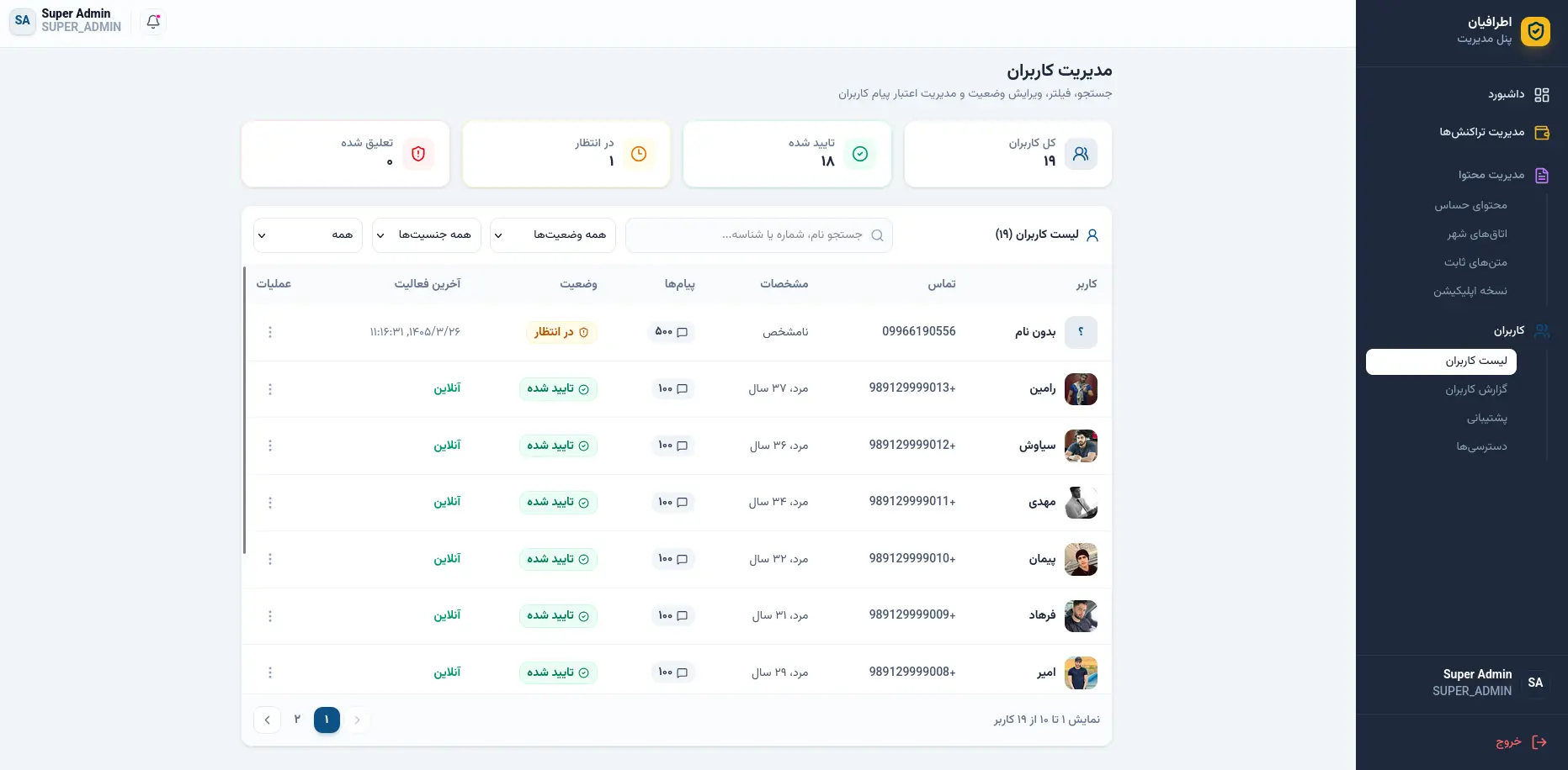 Atrafian Chat & Social Ecosystem slide 7